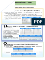 Guia de Hidroxidos