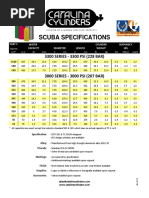 Air Liquide Cylinder Size Chart | PDF | Litre | Pressure