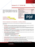 Human IL-2 ELISA Kit Data Sheet