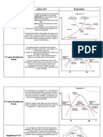 Cuadro Comparativo PDF