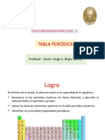 Tabla Periodica - PDF' PDF