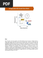 JK Organization BCG Growth Share Matrix