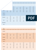 Undulating Mixed Program.pdf