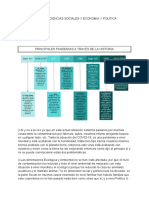 Documento Sin Título