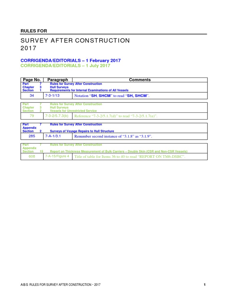 2017 Survey Rules for Construction | PDF