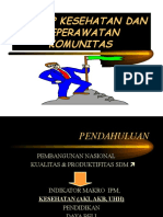 Konsep Keperawatan Komunitas