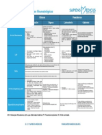 Mediscript - Enfermedades Reumatológicas