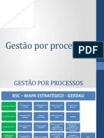 A6 Gestão por processos.pptx