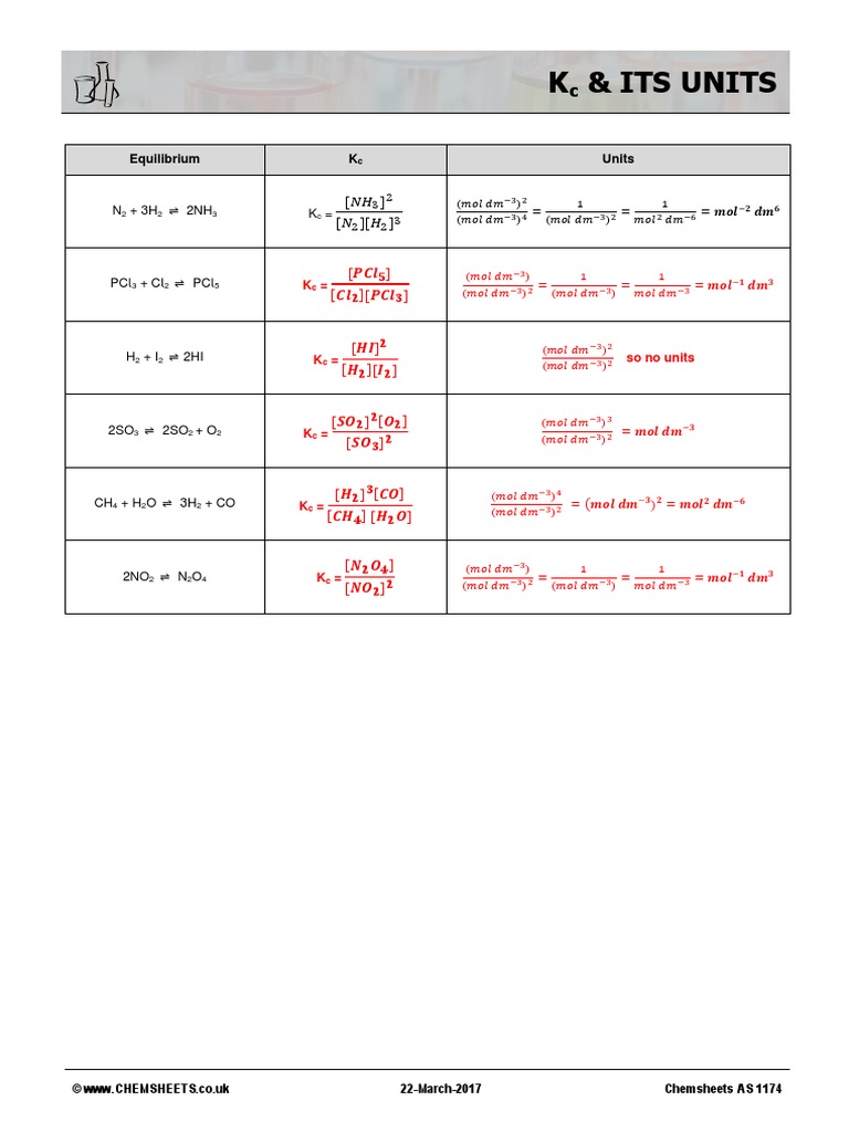 Kc Equilibrium Calculations and Units | PDF