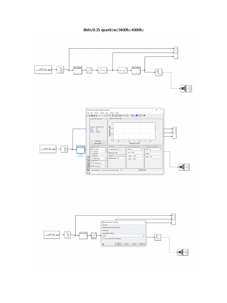 Audio Quantization Specs | PDF