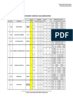 INGENIERIA ELECTRONICA 2019-B Horarios