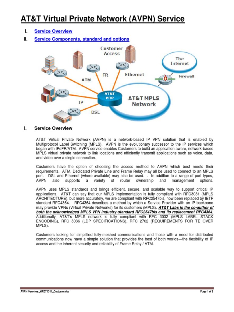 At T Virtual Private Network Service Overview Pdf Multiprotocol