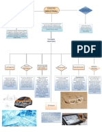 Diseño Jhon PDF