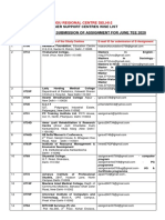 Newstudy Centre List With Email IDs