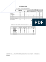 Datos de Excel para Planos