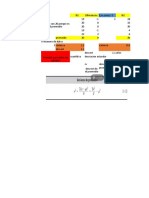 EJERCICIOS VARIANZA Estadistica