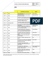 LISTADO DE ENSAYOS POR AREAS FQ ALIMENTOS.pdf