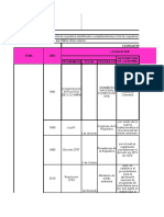 Matriz Legal Ambiental - Empresa