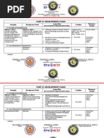 Part Iv: Development Plans: A. Functional Competencies