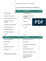 Plan de Estudios Ed. Religiosa