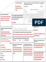 the-periodic-table-revision-answers