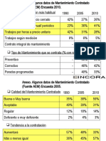 AEM_Encuesta_Mantenimineto_contratado