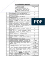 Lista: Materiais Dentários 2020