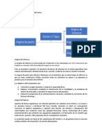 Clasificación de La Angina de Pecho