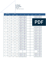 ANSI Pipe Schedule Chart: Pipe Weight Conversion Formula