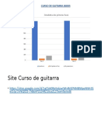 Informe Curso de Guitarra