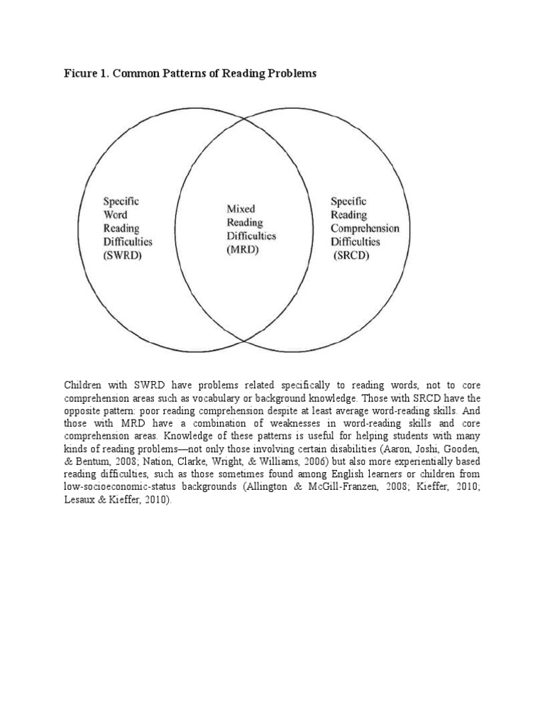 Patterns of Children's Reading Problems | PDF | Language Arts & Discipline