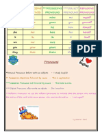 pronouns-reading-comprehension-exercises_18214