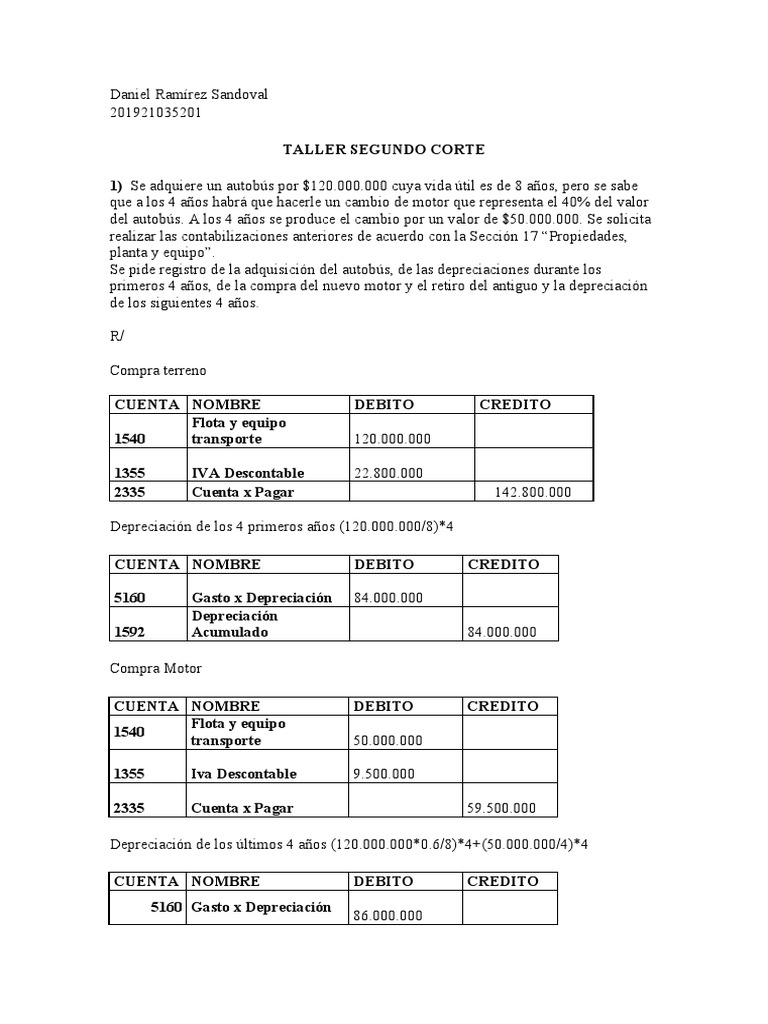 Taller Contabilidad de Inversiones | PDF | Depreciación | Inversiones