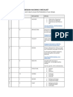 Design Hacking Checklist PDF