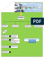 INFOGRAFIA DE GESTION DE TH..docx