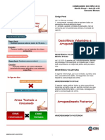 Aula de Direito Penal 03