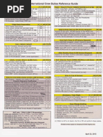 YVR RAIC Application Form Guide | PDF | Government
