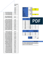 ANÁLISIS DE DATOS (FALLAS REGISTRADAS)