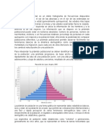 Piramide Poblacional