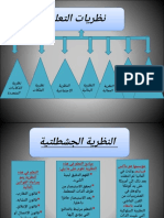 نظريات التعلم PDF