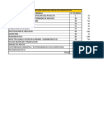 INTENSIDAD HORARIA PROYECTOS (1).xls