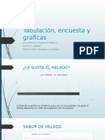 Tabulación, Encuesta y Graficas