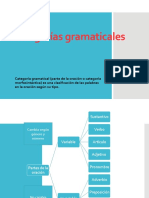 1.categorías_gramaticales