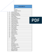 Producciòn de Aguas Residuales y Conexiones de AS.xlsx