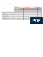 Current Customer Class New Customer Classes: ERC CASE No. 2009-165 RC January 2012