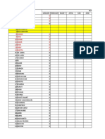 Daftar Agen