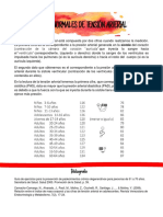 Cifras Normales de Tensión Arterial