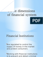 Three dimensions of financial system