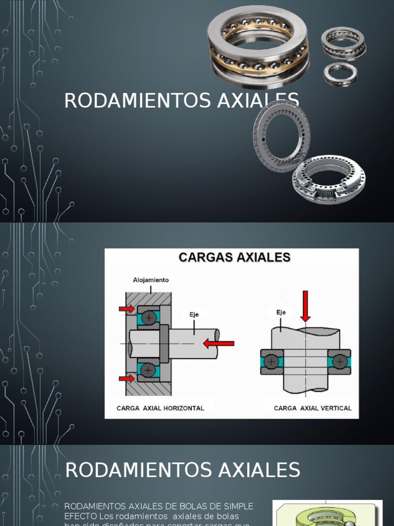 Rodamientos axiales de bolas