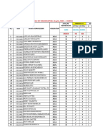 Laporan Absensi Mahasiswa Kel - Kom - Genap